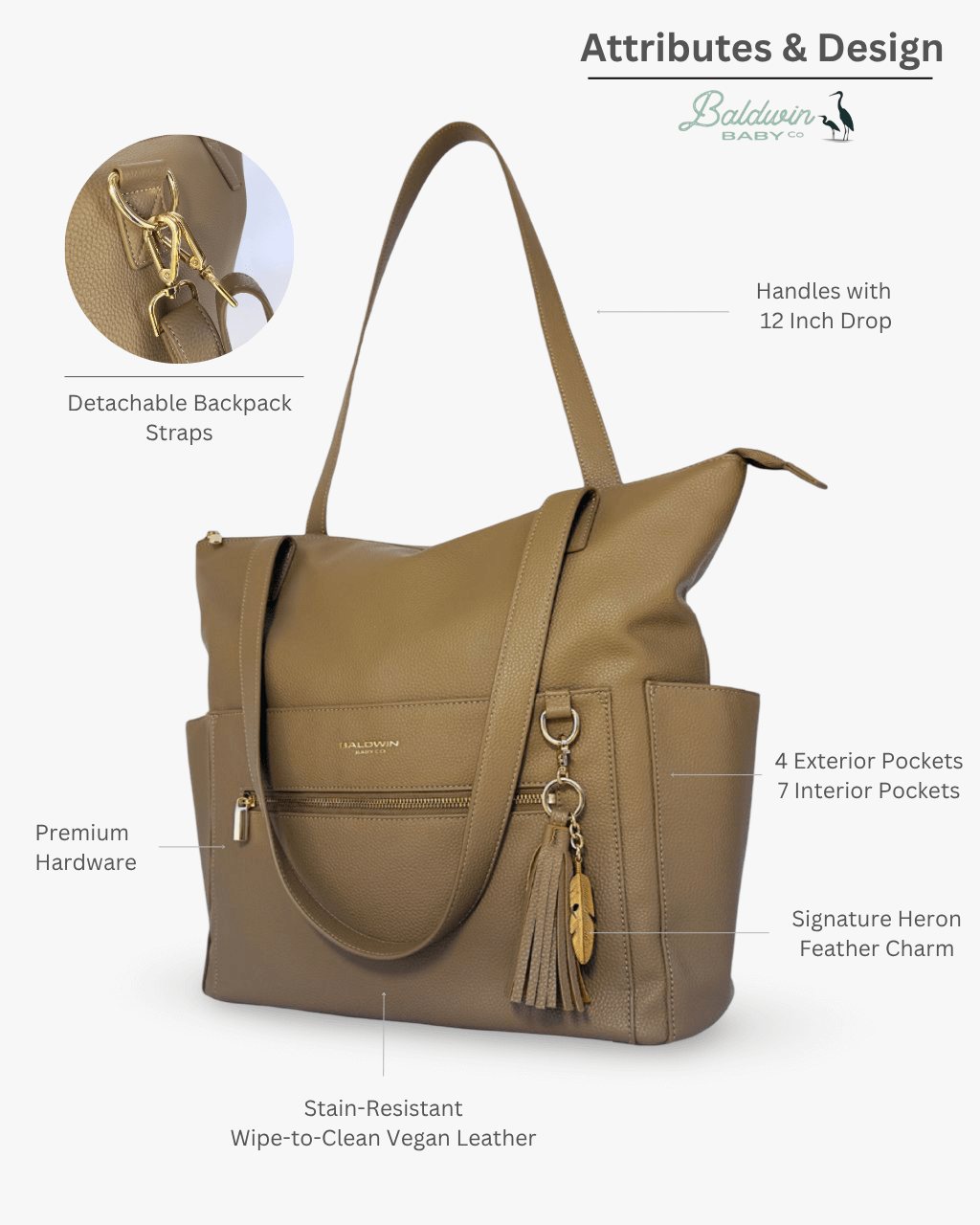 Infographic showing exterior features of taupe diaper bag including straps, pockets, and gold hardware