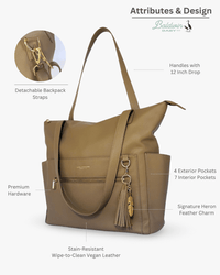 Infographic showing exterior features of taupe diaper bag including straps, pockets, and gold hardware