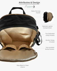 The Daphne Diaper Bag - Onyx - The Palm Beach Baby