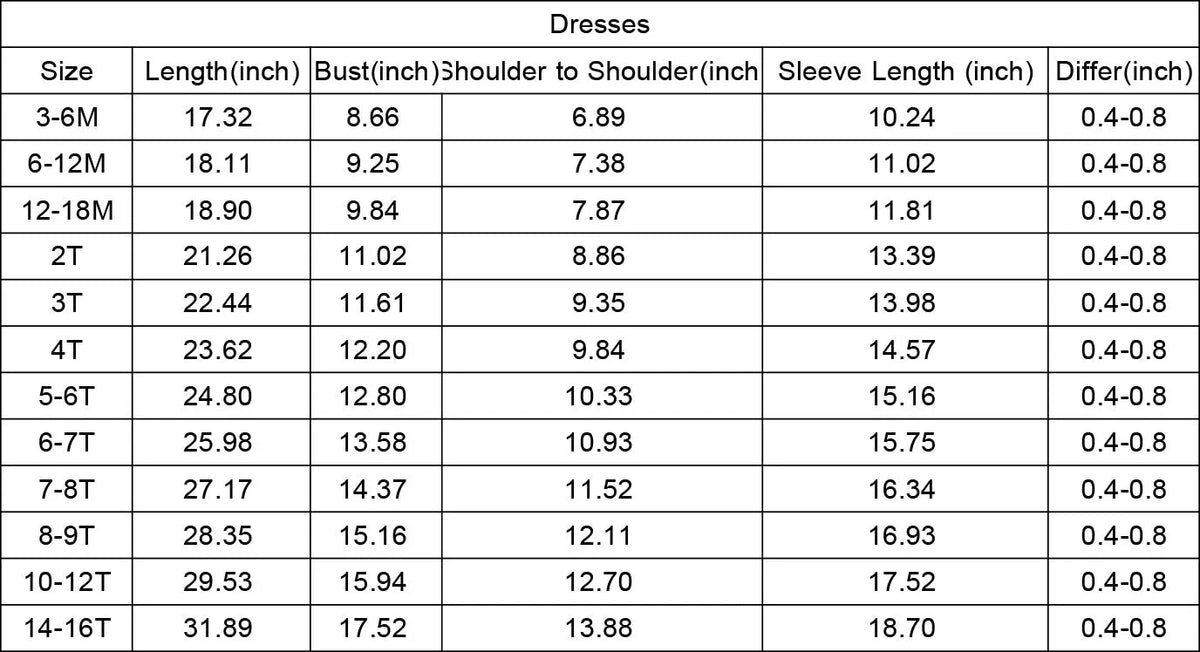 Table showing dress measurements by size in inches