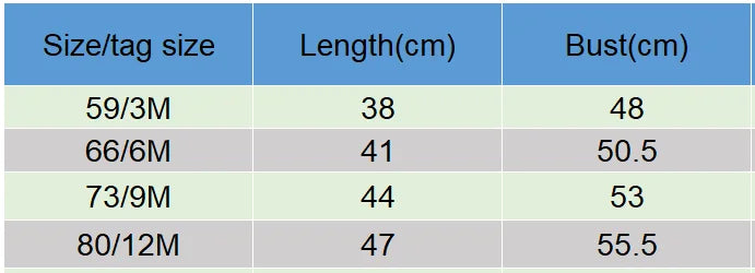Size chart for the 'Ruffle Baby!' Adorable Knit Romper, displaying various length and bust measurements for sizing reference.