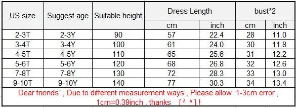 Sizing chart for the 'Spring Frolic' Little Girls Party Dress, detailing suggested age, height, dress length, and bust measurements.