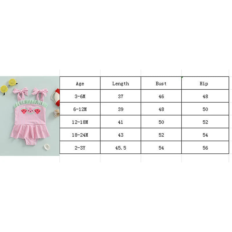 Size chart for the 'Watermelon Baby' Cute One Piece Swimsuit, detailing recommended ages and measurements for a perfect fit.