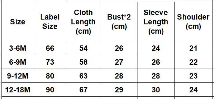 Size chart for Frills and Fleurs Baby Rompers, detailing measurements in centimeters for perfect fit in cotton baby rompers.