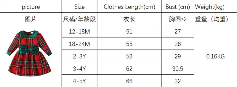 Size chart for the Louisa Girls Red Plaid Bow Dress, detailing dimensions for 12M to 5Y sizes, highlighting the perfect fit for stylish toddlers.