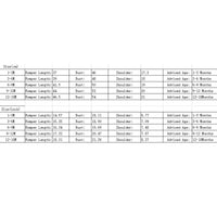 Baby size chart for romper length, bust, shoulder and advised ages (1–3M to 12–18M).