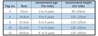 Girls ballet tutu dress size chart with recommended ages 2 to 9 years and bust measurements
