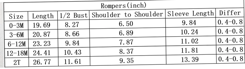 Size chart for the Little Blue Bow zippered long sleeve romper, providing dimensions for different infant sizes to ensure a perfect fit.