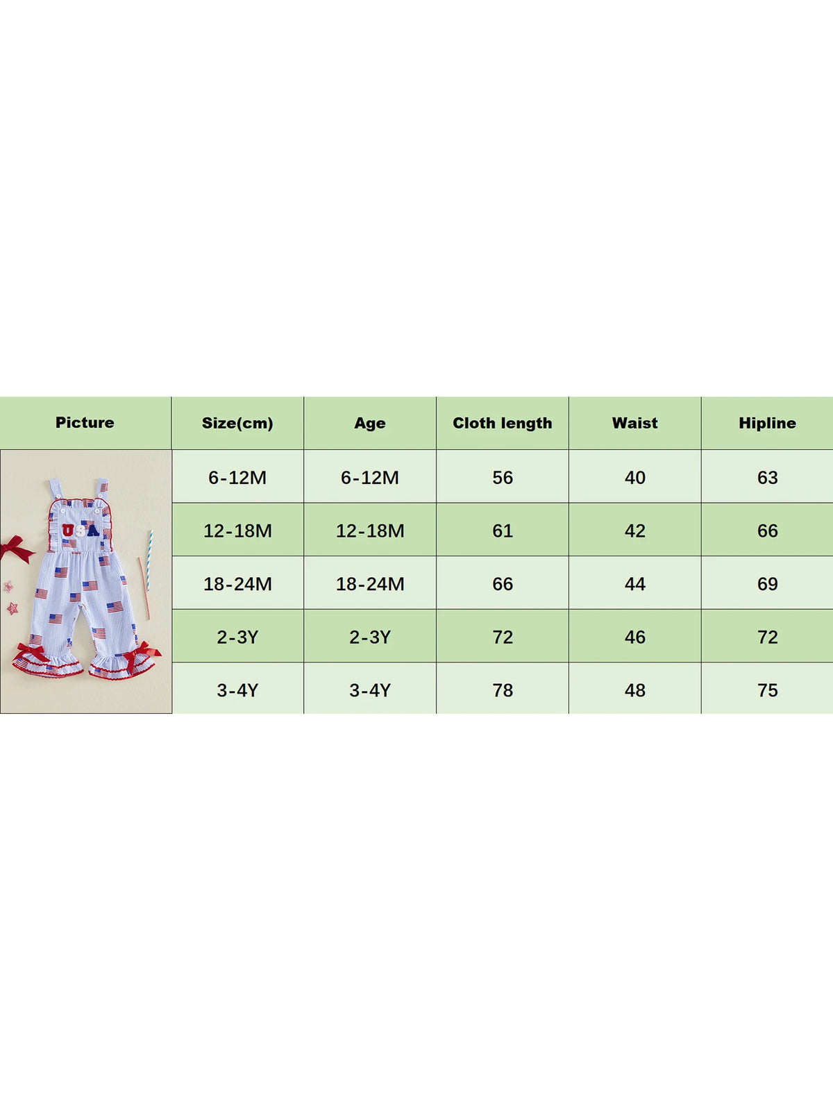 Patriotic Paula Adorable Seersucker Stripe and Flag Print Overalls - The Palm Beach Baby Estimated 12 - 20 Day Shipping