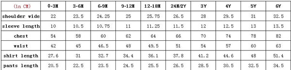 Table displaying measurements for clothing sizes from 0 to 5Y