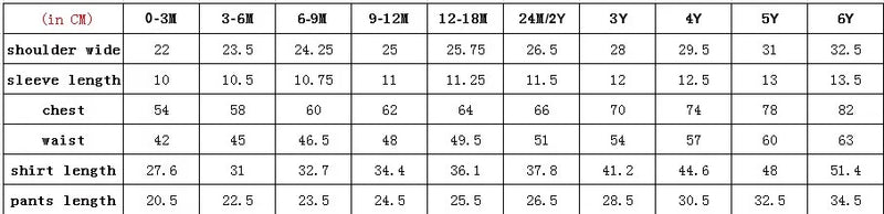 Table displaying measurements for clothing sizes from 0 to 5Y