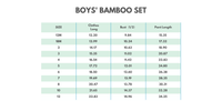 Blue dog bamboo pajama set