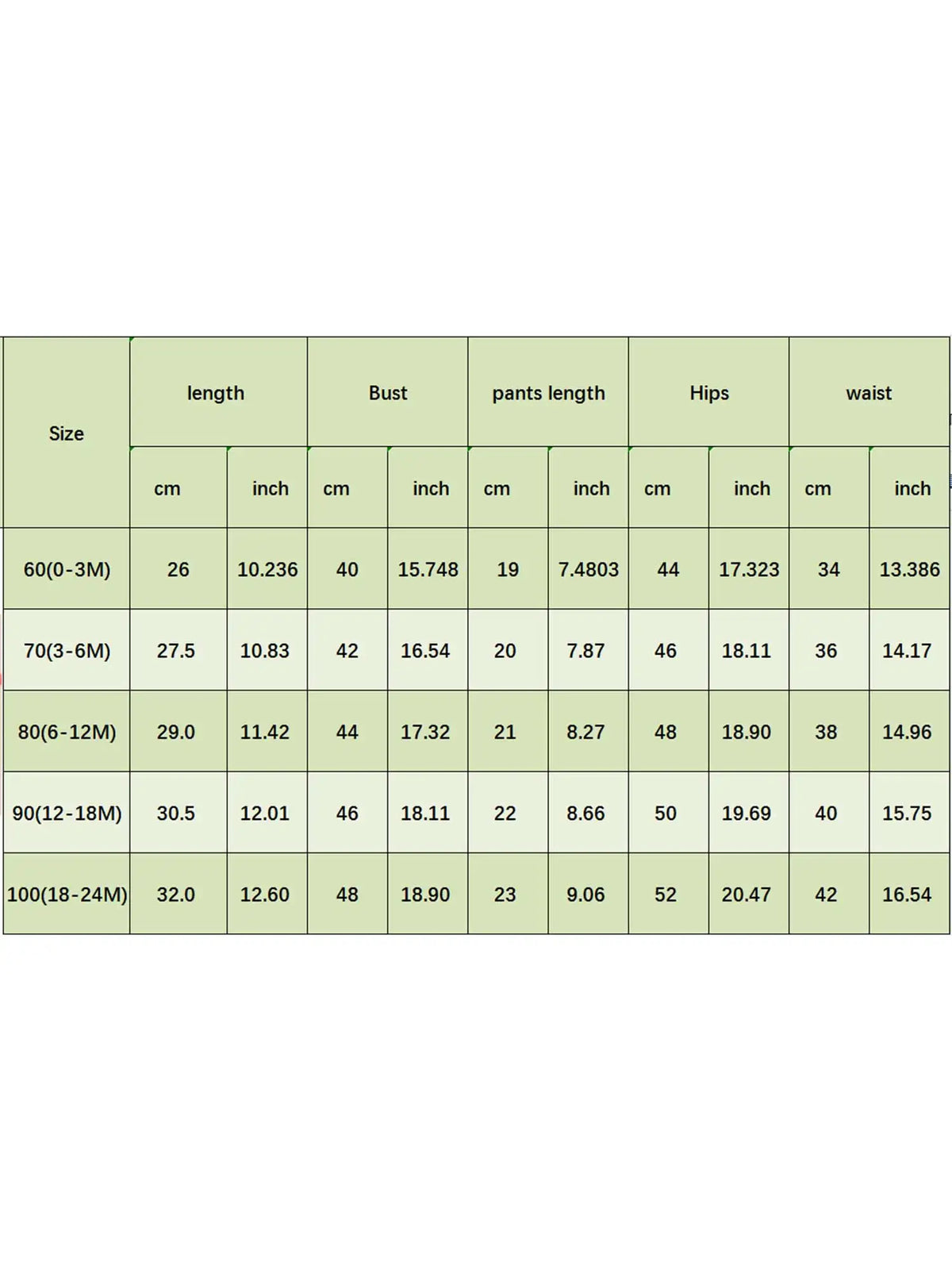 Size chart for babies and kids clothing showing measurements in cm and inches for ages 0 to 24 months