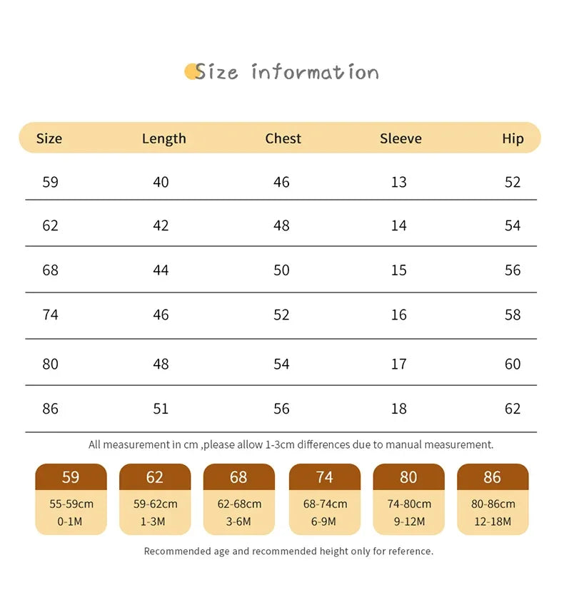 Baby short sleeve romper size chart with length chest sleeve and hip measurements for ages 0 to 18 months