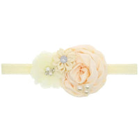Elegant Chiffon Flower Baby Headband - The Palm Beach Baby