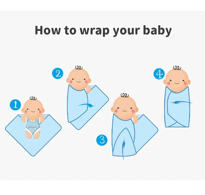 Step-by-step illustration showing how to wrap a baby using a blue children's knit blanket for newborns