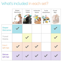 Dingle Dangle Baby USA Diaper Changing Distractor for Babies - The Palm Beach Baby