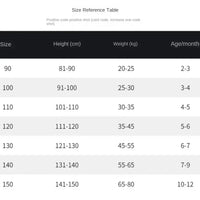 Size reference table for toddlers from 2 to 12 months showing height, weight, and age in months
