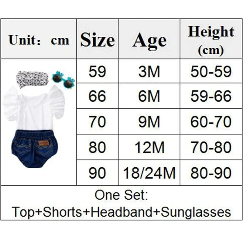 Cute "Pammy-Ann" Embroidered Birthday Denim Bloomer 4 PC Set - The Palm Beach Baby