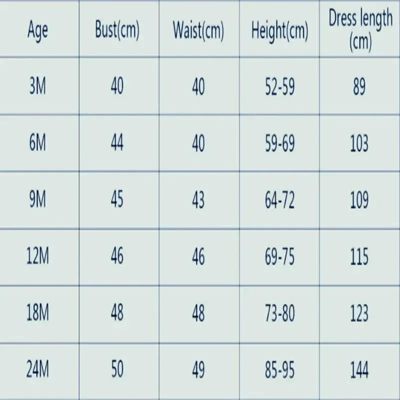 size chart for heirloom christening gown for babies showing measurements for ages 3 to 24 months