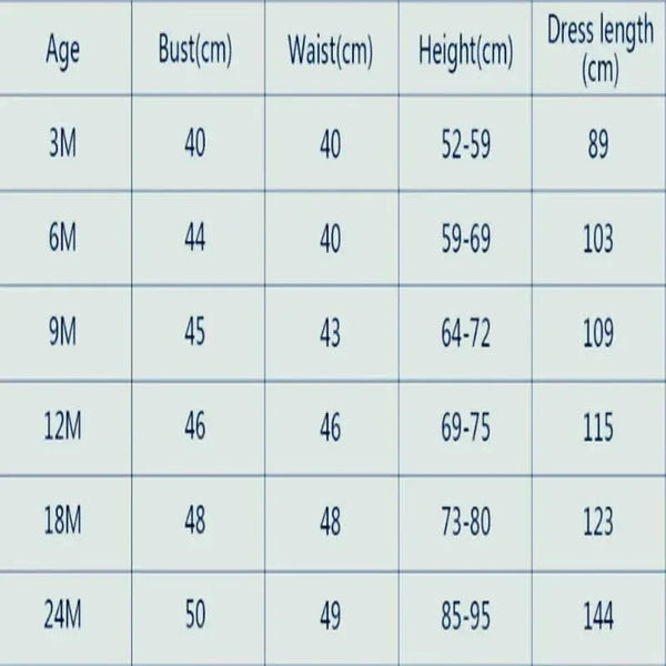size chart for heirloom christening gown for babies showing measurements for ages 3 to 24 months