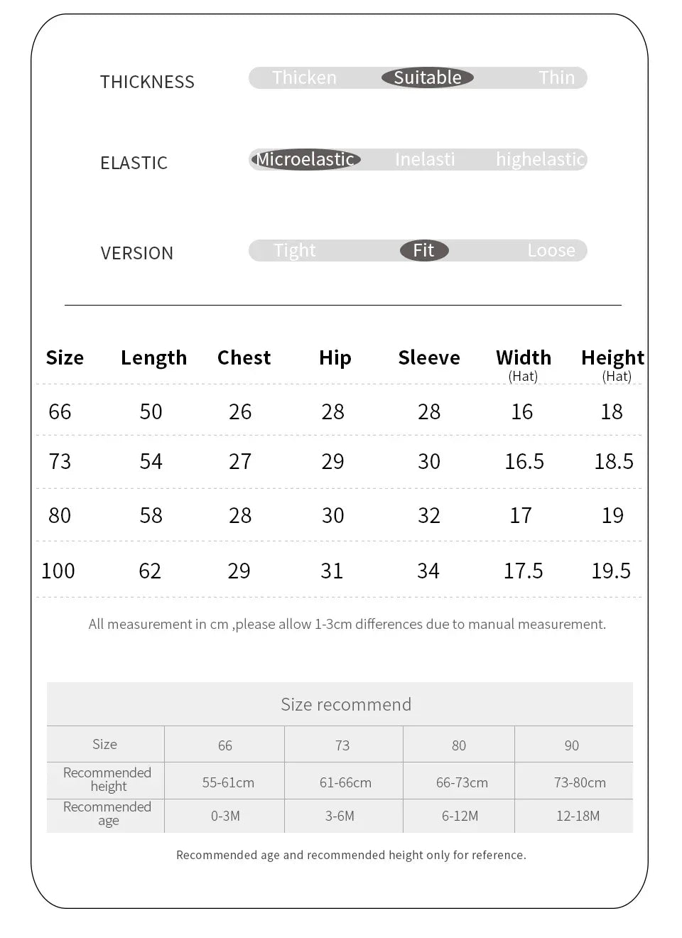 Size chart for babies and kids knit romper set showing measurements for length chest hip sleeve width and height