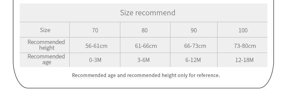 Size chart for nautical baby outfit with recommended ages 0 to 18 months and heights 56 to 80 cm