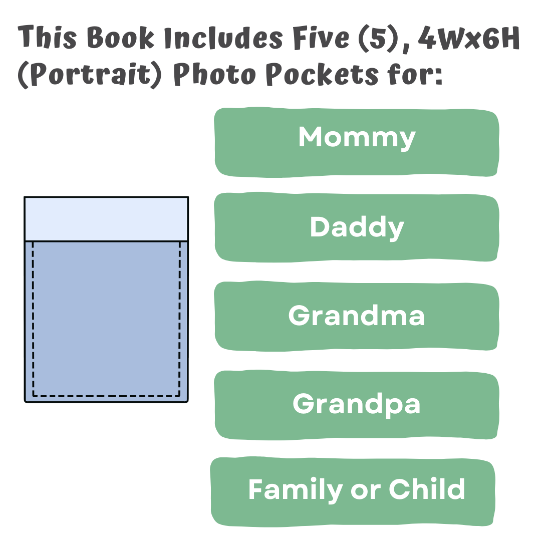 Peek a photo interactive book with five 4x6 inch portrait photo pockets for family pictures