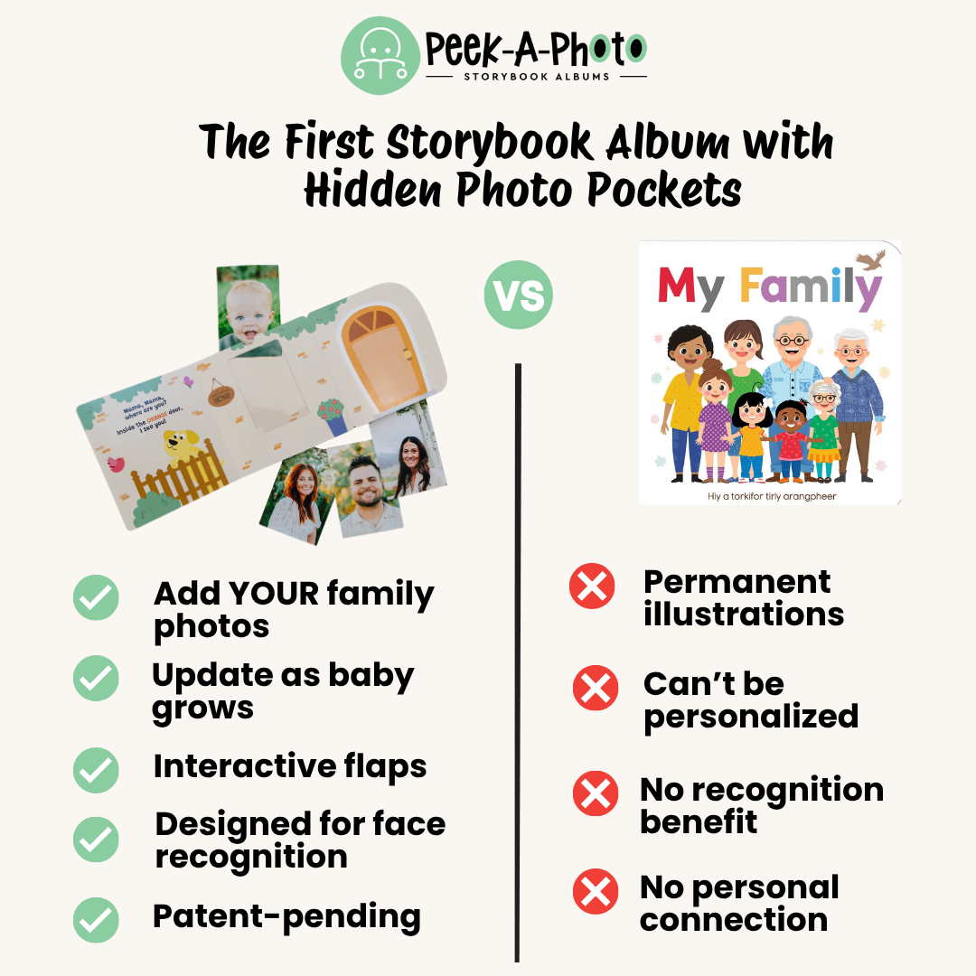 peek a photo interactive storybook album with hidden photo pockets for babies and families