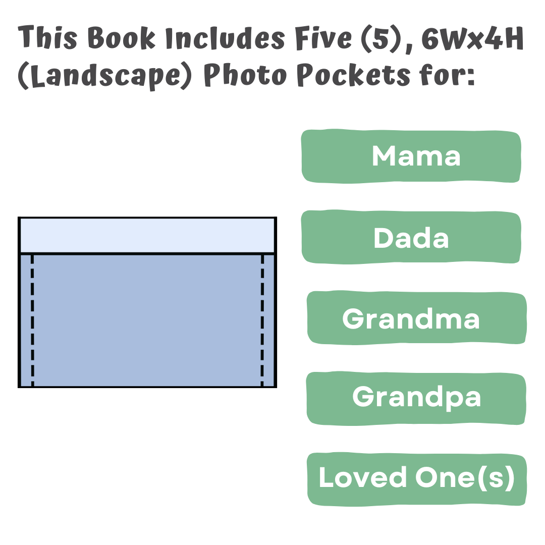 Peek-A-Photo interactive book with five 6x4 inch photo pockets for family photos