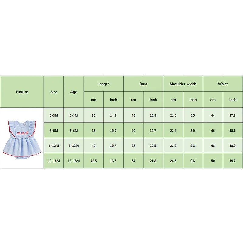 Adorable Patriotic Girls Seersucker Romper Dress - The Palm Beach Baby Adorable Patriotic Girls Seersucker Romper Dress - The Palm Beach Baby
